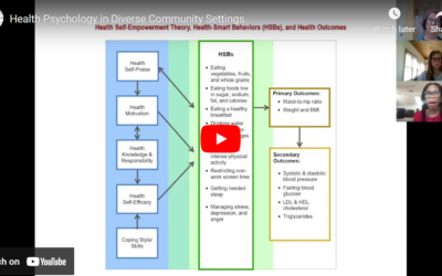 Health Psychology Interventions in Diverse Communities