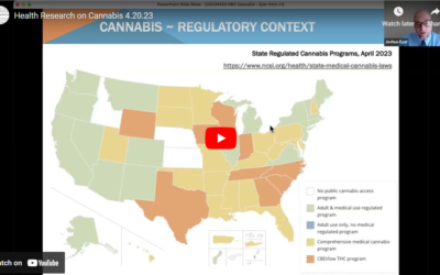 Health Research on Cannabis