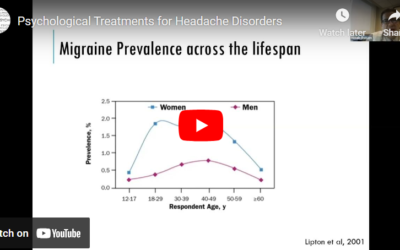 Psychological Treatments for Headache Disorders